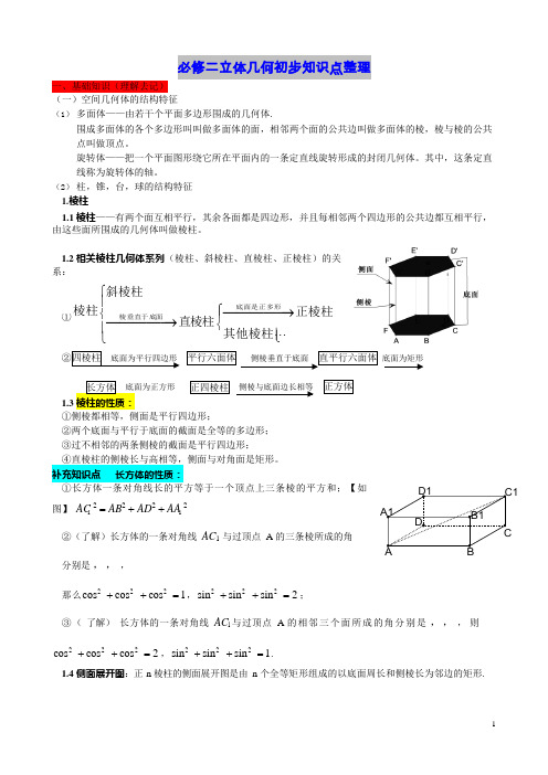 必修二立体几何初步知识点整理(可编辑修改word版)