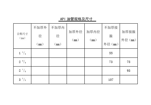 油管套管等规格对照表