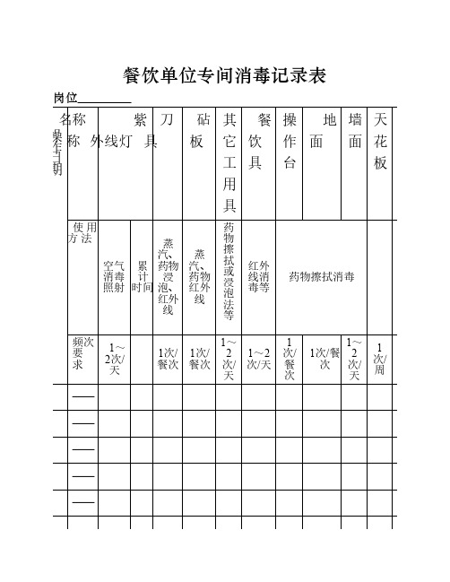 11餐饮单位场所消毒记录表