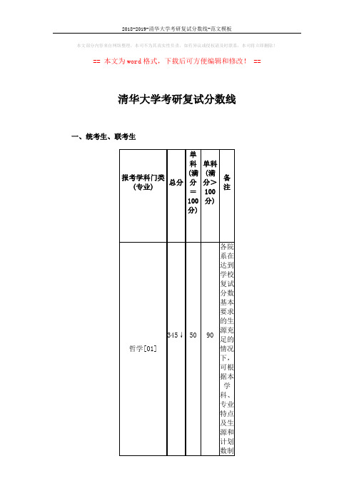 2018-2019-清华大学考研复试分数线-范文模板 (4页)