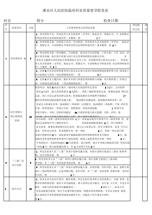 临床科室质量督导检查表