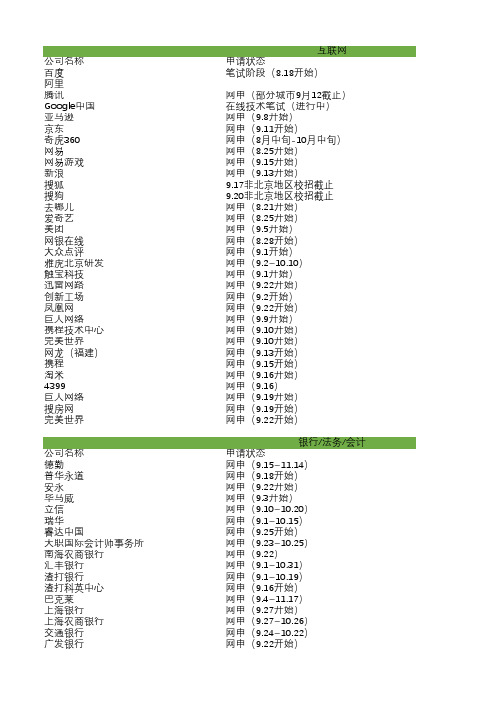 秋招各行业各公司时间表