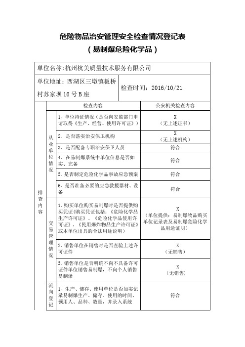 易制爆危险化学品检查表