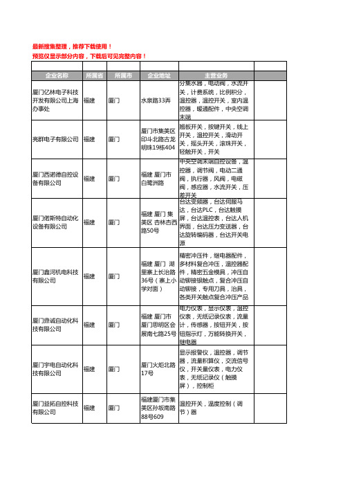 新版福建省厦门温控开关工商企业公司商家名录名单联系方式大全75家