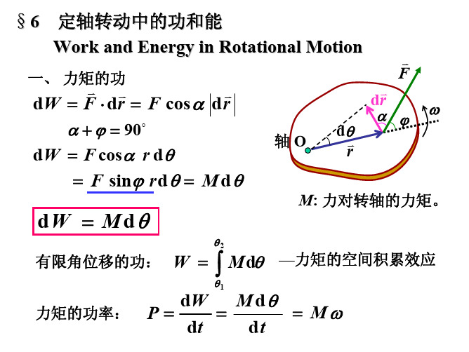 大学物理-力学中的刚体2