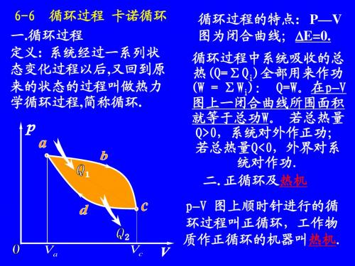 6-6 循环过程卡诺循环