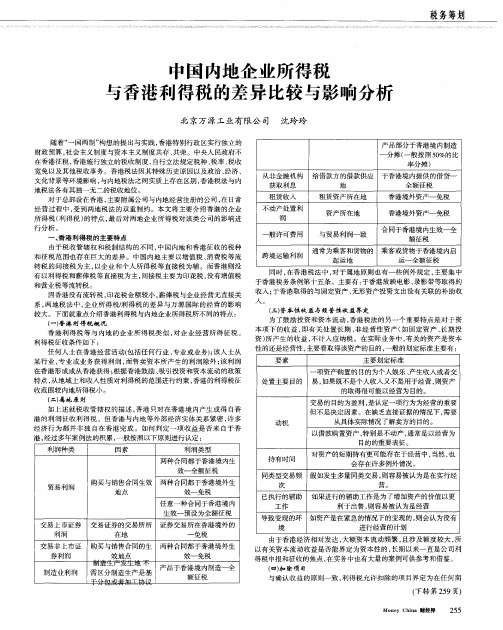 中国内地企业所得税与香港利得税的差异比较与影响分析