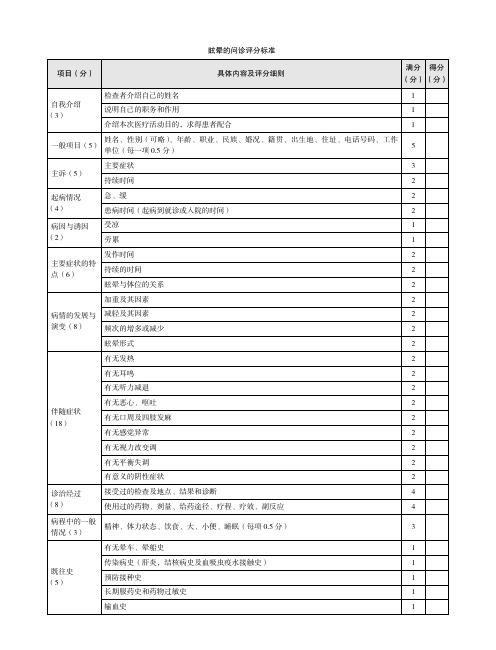 眩晕的问诊评分标准