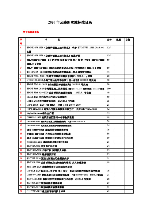 2新-2020年公路新实施标准目录