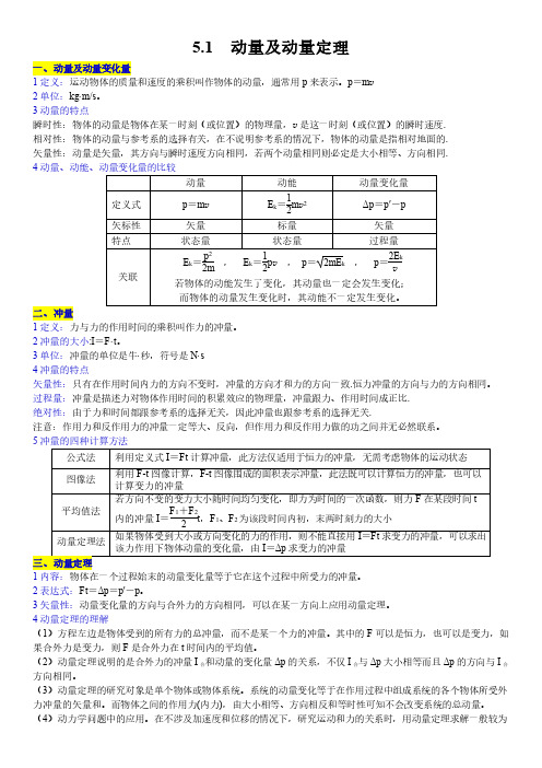 1动量定理