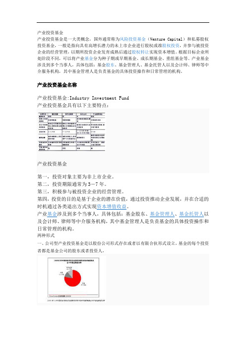 产业投资基金