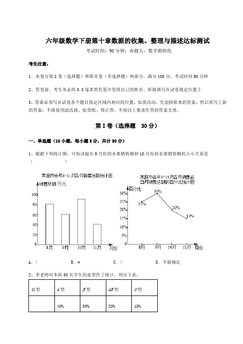 必考点解析人教版(五四制)六年级数学下册第十章数据的收集、整理与描述达标测试练习题(无超纲)