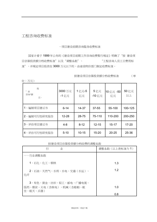 工程咨询收费标准