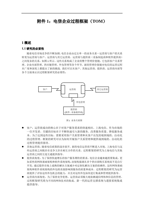 电信企业过程框架(TOM)