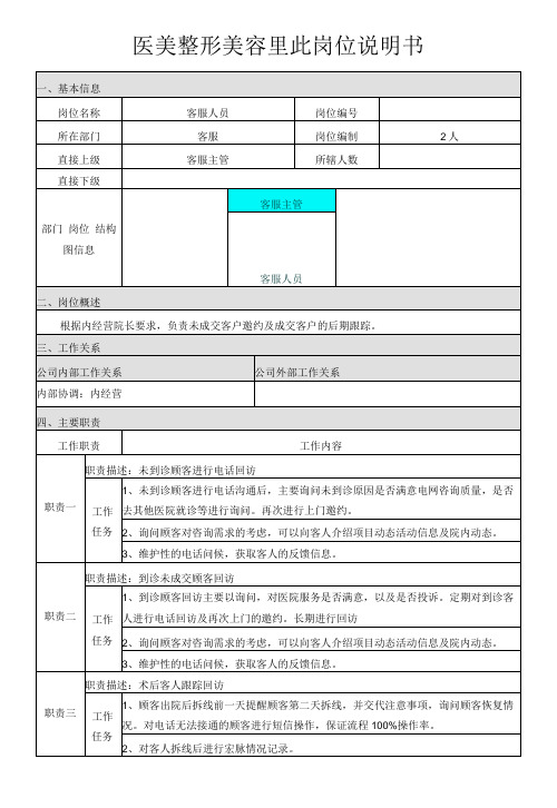 医美整形美容客服岗位说明书