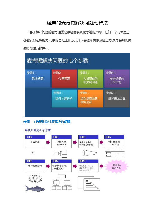 经典的麦肯锡解决问题七步法