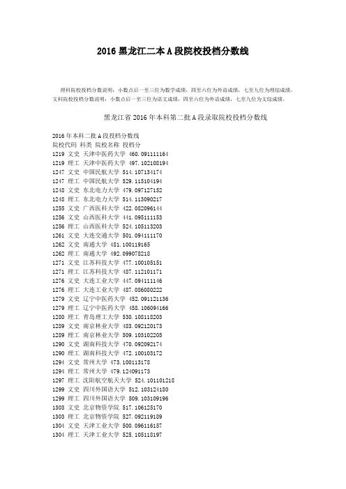 2016年黑龙江二本A段院校投档分数线