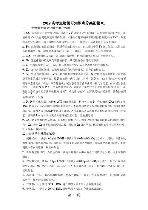 2019-2019北京高考生物复习知识点全共28页word资料