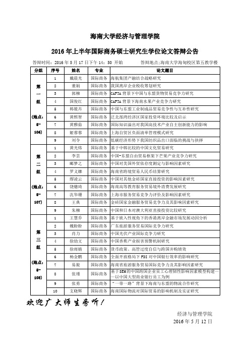 经济与管理学院2016年上半年国际商务硕士研究生学位