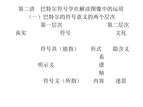 巴特符号学理论的应用分析