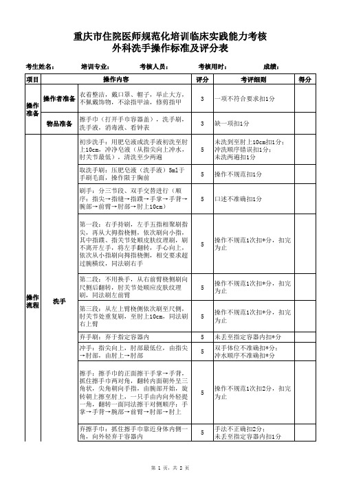 技能操作：外科洗手评分标准