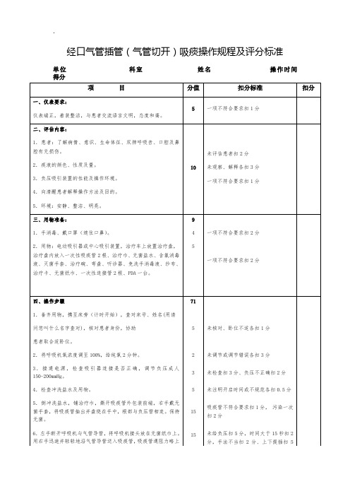 经口气管插管(气管切开)吸痰操作规程及评分标准