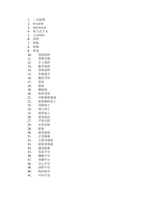 现代造船技术名词术语