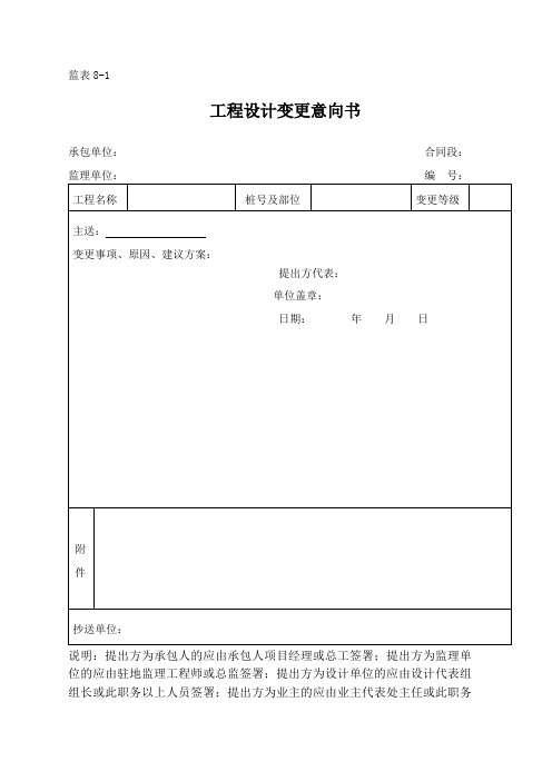 工程设计变更表格