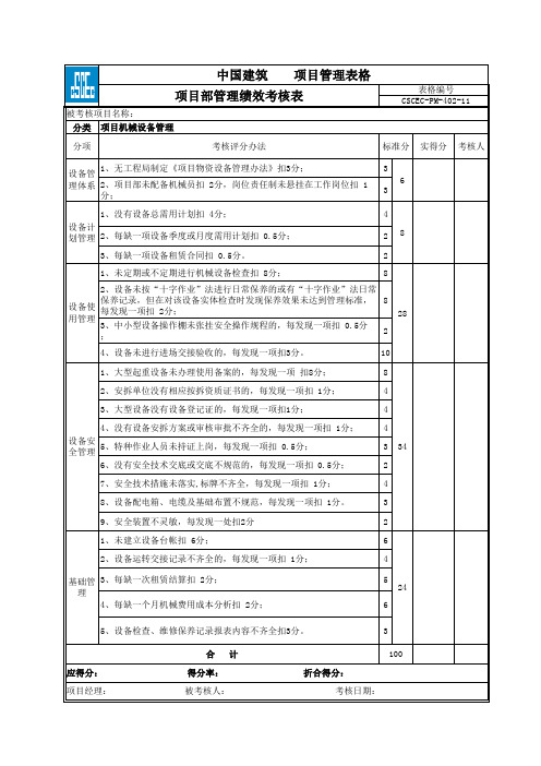 项目部管理绩效考核表