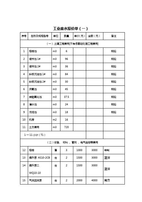 环保设备报价单讲课讲稿