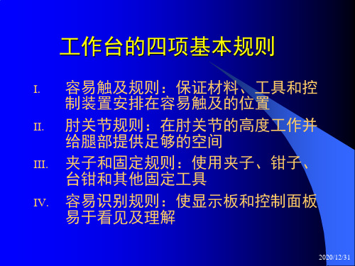 国际劳工生产力培训.ppt