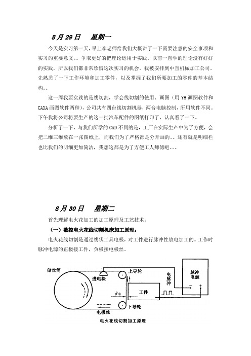 线切割实习报告(一)