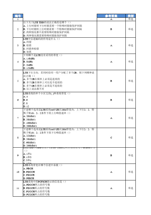 TD-LTE试题大全(包含答案)