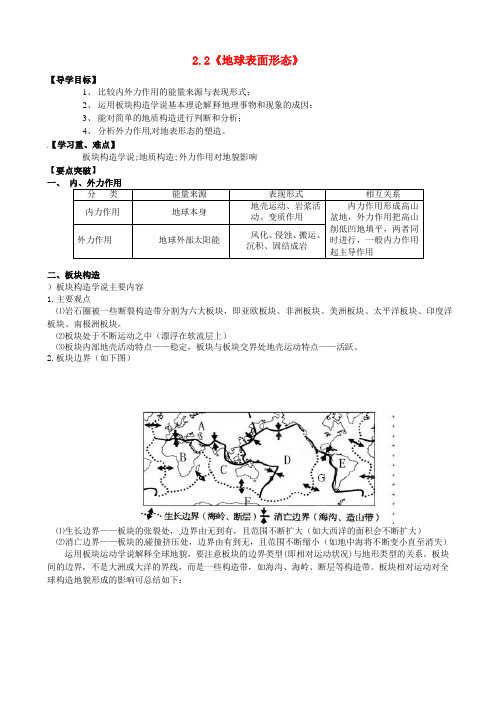 高中地理2.2《地球表面形态》导学案中图版必修1