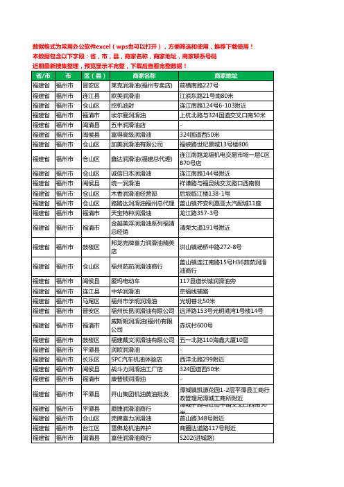 2020新版福建省福州市润滑油工商企业公司商家名录名单联系电话号码地址大全128家