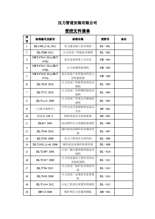 压力管道安装受控文件清单