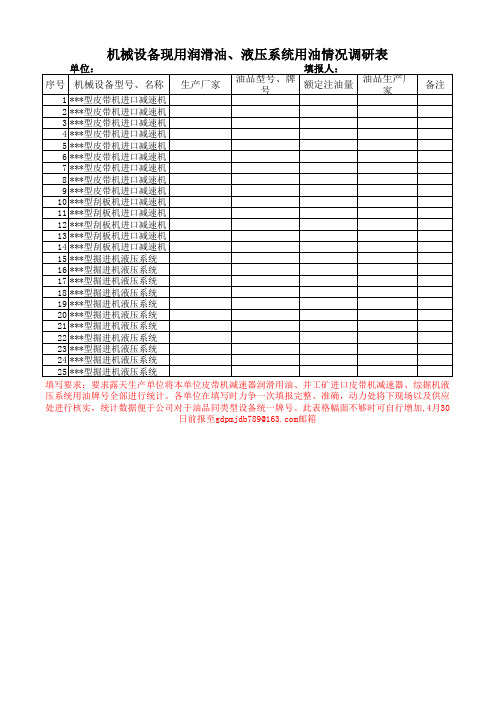 润滑油调研表