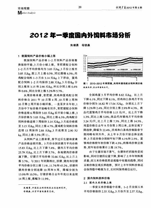 2012年一季度国内外饲料市场分析