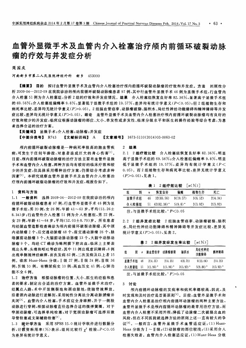 血管外显微手术及血管内介入栓塞治疗颅内前循环破裂动脉瘤的疗效与并发症分析