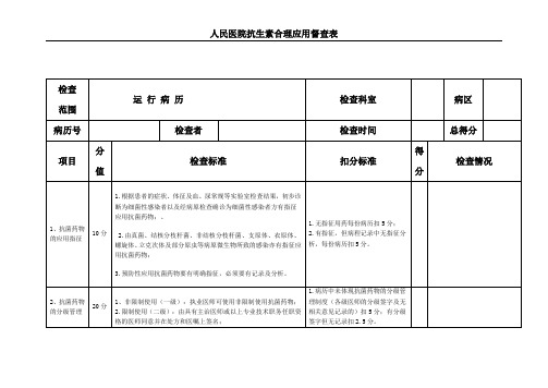 (完整版)人民医院抗生素合理应用检查表