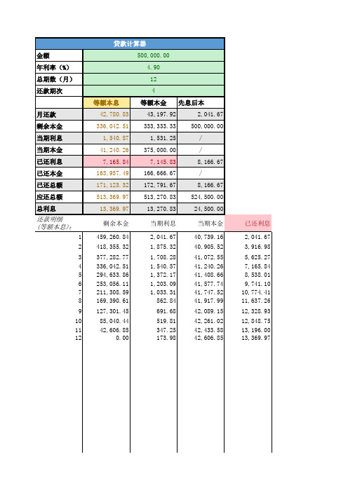 (贷款计算器)20200816