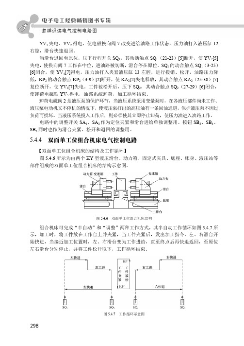 5.4.4 双面单工位组合机床电气控制电路_怎样识读电气控制电路图_[共5页]