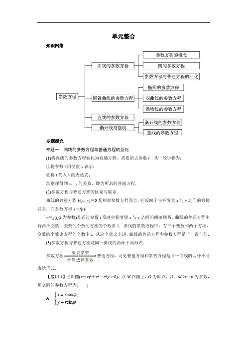 数学人教A版选修4-4单元整合学案：第二讲参数方程 含解析 精品