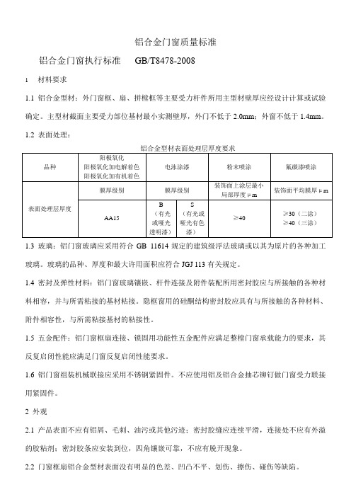 铝合金门窗质量标准