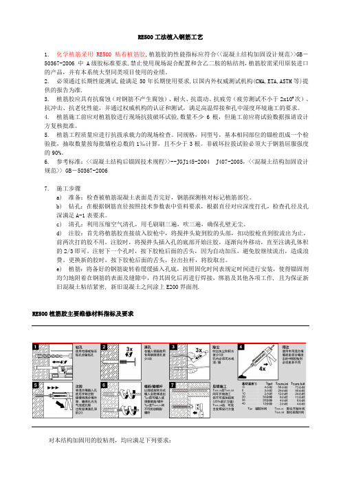 HILTI(喜利得)植筋施工设计说明