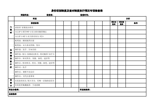 身份识别制度、查对制度专项检查表2