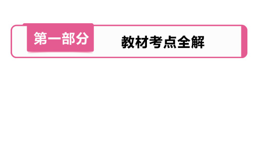 第1部分  第3章  核心素养之建模思想——函数模型的应用