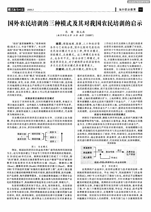 国外农民培训的三种模式及其对我国农民培训的启示