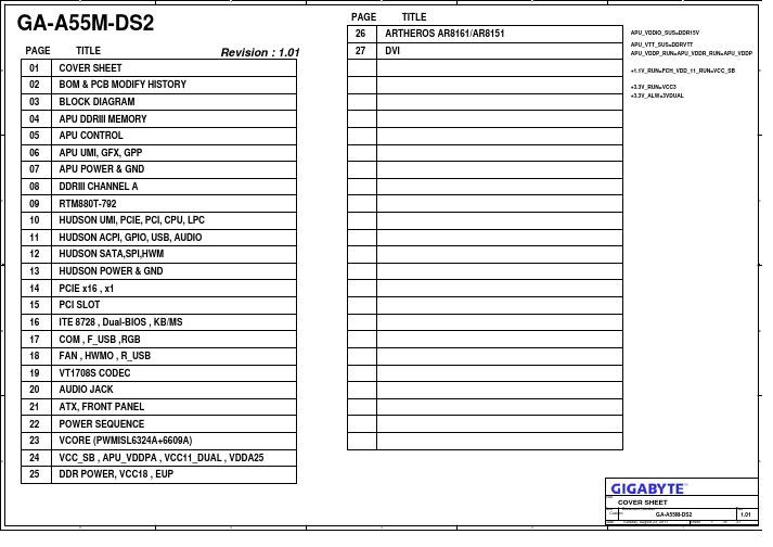 GA-A55M-DS2-R101