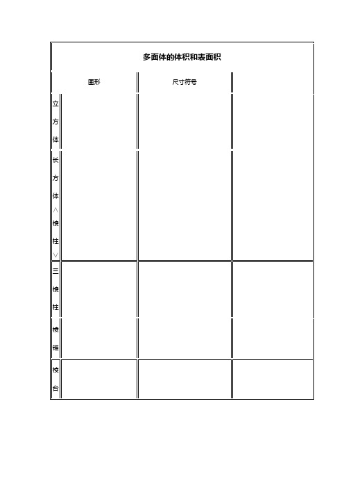 各类几何图形计算公式大全